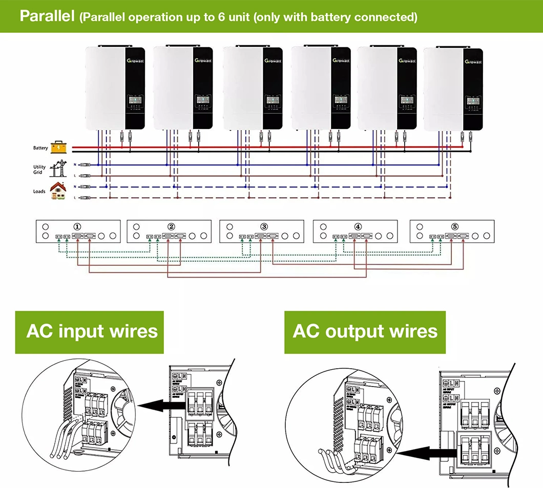 "Growatt off Grid Hybrid Solar Inverter 5000es 5kw with 3 Years Warranty Replace Boards Free"