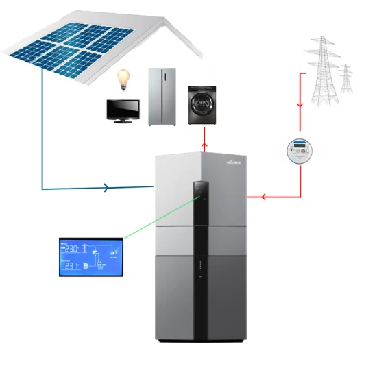 Hiconics Deep Cycle 100 Ah 5 kWh 3 kW 48 V Lithium-Ionen-Batterien, All-in-One-Solarenergiespeicher-Stromquelle für Haushalte